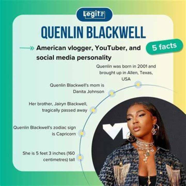 Black Charcoal Height, Weight, Net Worth, Age, Birthday, Wikipedia, Who, Instagram, Biography