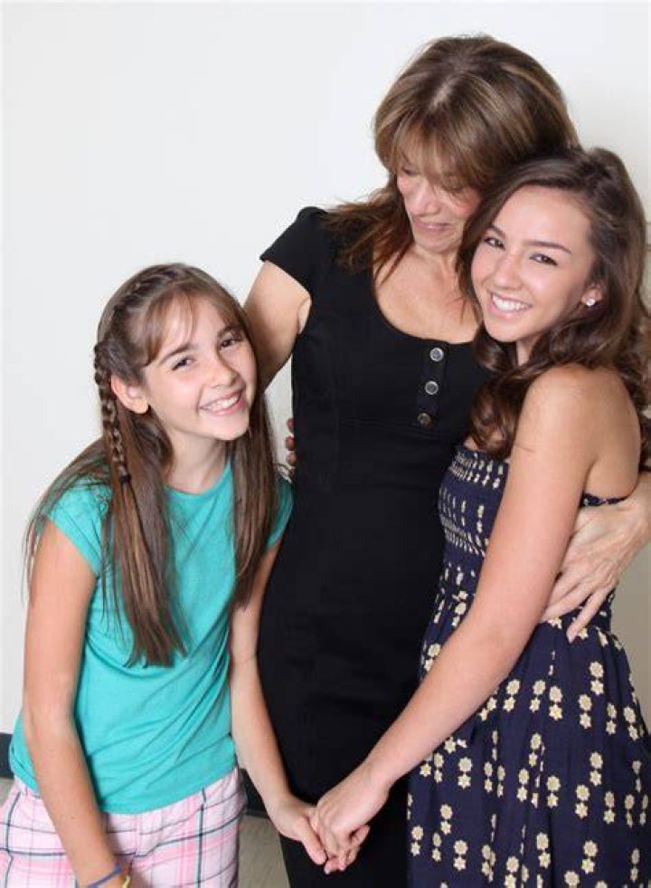 Haley Pullos Parents: Alex Pullos And Judy Pullos, Ethnicity And Family