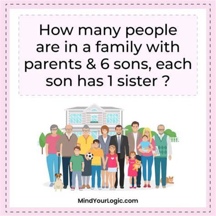 How Many People Are in the Blake Abbie Family?