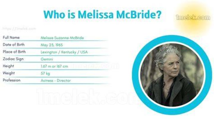 Melissa McBride Height, Weight, Net Worth, Age, Birthday, Wikipedia, Who, Nationality, Biography