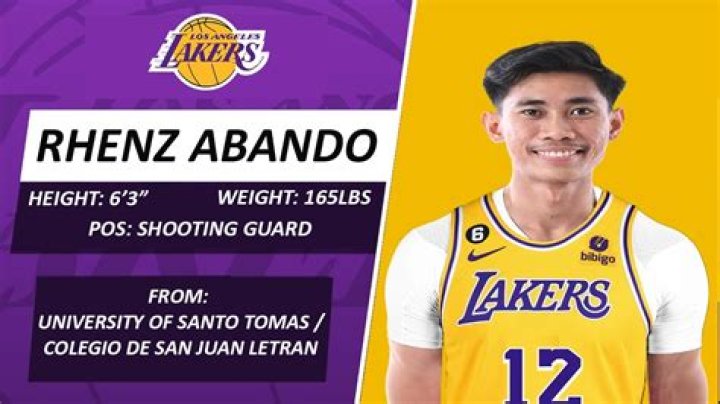Rhenz Abando Height, Weight, Net Worth, Age, Birthday, Wikipedia, Who, Nationality, Biography