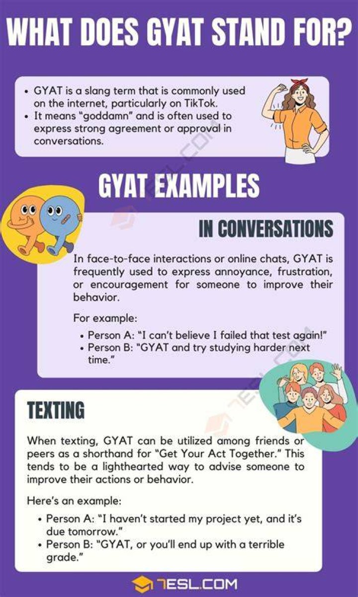 
What Does GYAT Mean On Instagram And Twitch? Slang Meaning Explained 