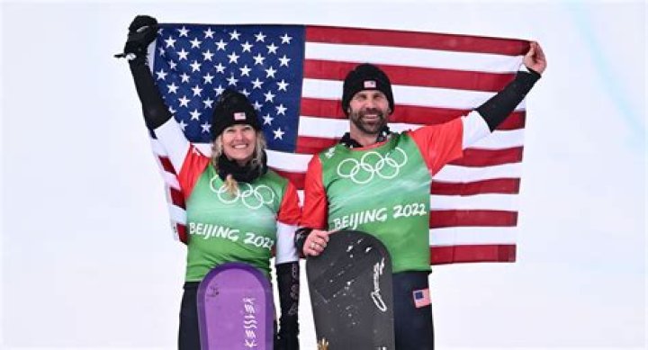 
Who Are Courtney Rummel Parents? Everything To Know About The American Snowboarding Athlete 