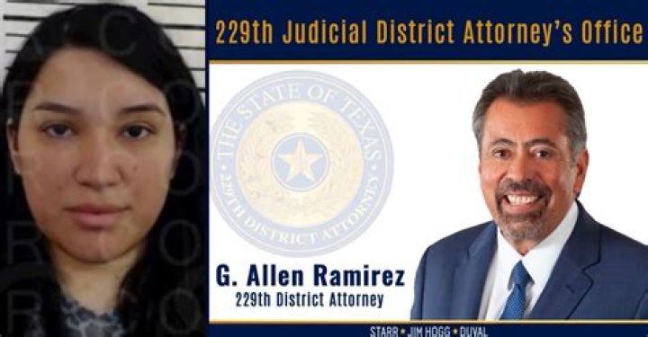 
Who Is Lizelle Herrera From Starr County? Texas Woman Arrested After Self-Induced Abortion, Details on The Law 